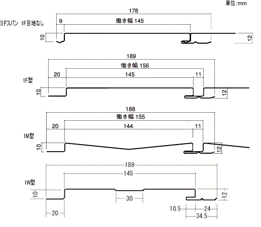 YS 1F型