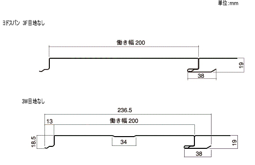 YS 3F型