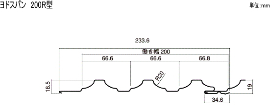 YS 200R型